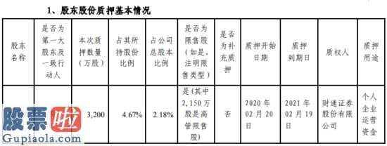 今日股市新闻有哪些_旷达科技(002516)股东沈介良质押3200万股用于个人企业运营资金