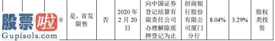 上市公司要闻：傲农生物(603363)控股股东傲农投资质押1430万股用于股权类投资