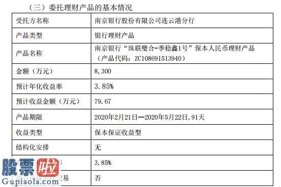 股市要闻关注_日出东方(603366)使用部分闲置募集资金8300万元购买理财产品