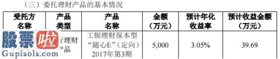 奇葩上市公司新闻_南京熊猫(600775)使用暂时闲置自有资金5000万元购买理财产品