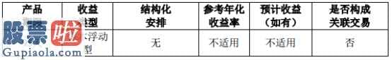 奇葩上市公司新闻_南京熊猫(600775)使用暂时闲置自有资金5000万元购买理财产品