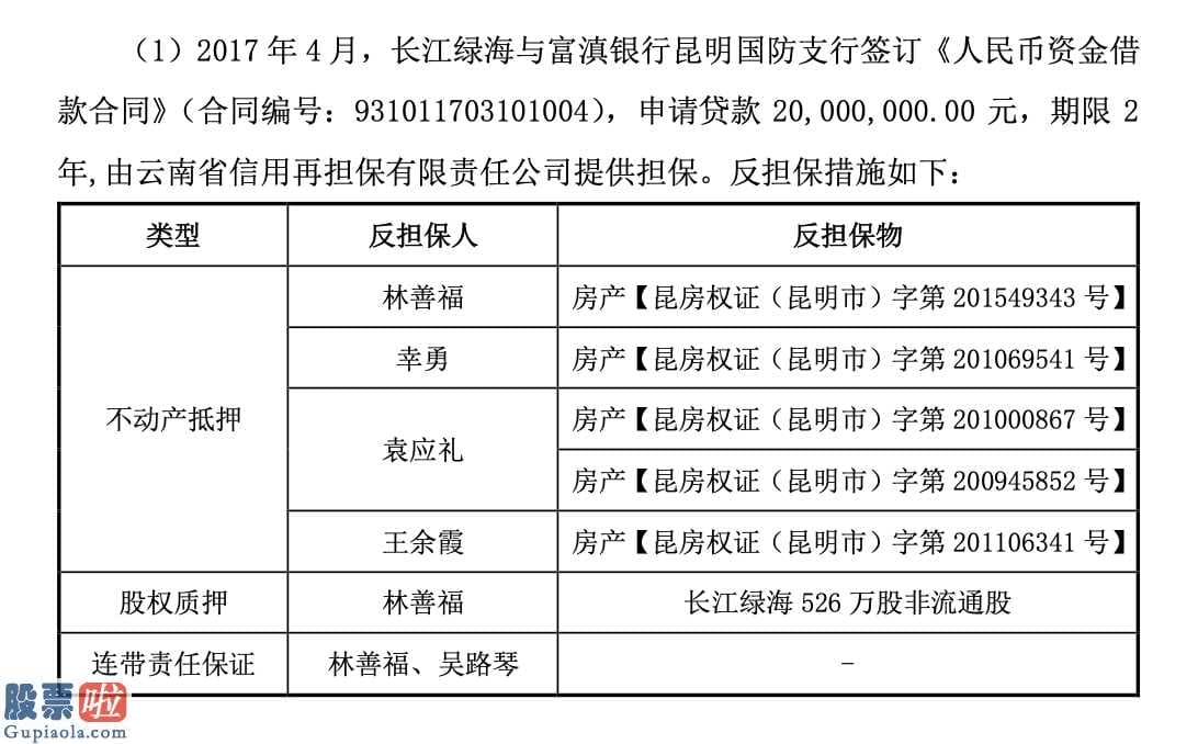 今日股市资讯_长江绿海运营资金紧张：尚需偿还银行等共2310万账上现金仅84万