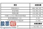 股市新闻头条新闻_安科瑞(300286)2019年盈利1.13亿元增长17%净资产较年初增长