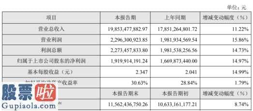 上市公司新闻发布会主持词_苏泊尔(002032)2019年净利19.2亿增长15%外销业务同比增长