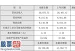 股市快报_唐源电气(300789)2019年净利8373万增长0.16%资本公积增加