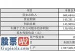 新兴产业率上市公司新闻_运达科技(300440)2019年净利1.31亿增长24%本年度产品订单持续增加