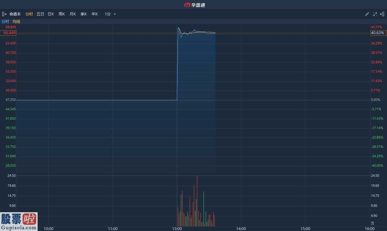 股票上市公司快报_ 获吴光正提私有化 涉资81.5亿港元 会德丰(00020)午后复牌一度涨超50%