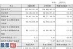 上市公司要闻：新光光电(688011)2019年净利6076万下滑16%主营业务相关政府补助减少