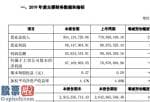 股市要闻关注_恒通科技(300374)2019年净利润6716.97万元减少5.23%流动资金贷款增加