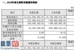 股市新闻头条新闻_中利集团(002309)2019年净利润5242万元已计提应收账款坏账准备