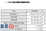 股市要闻关注：神思电子(300479)2019年净利1977.91万增长91.52%AI云服务业务大幅增长