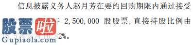 财经股市新闻哪个最好_万联生活股东赵月芳减持250万股权益变动后持股比例为10.82%