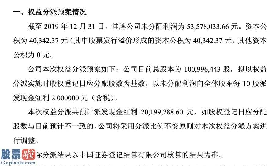 a股上市公司新闻：华阳变速2019年度分红预案：每10股派2元共计2019万元正冲击精选层