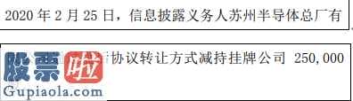 中国上市公司资讯网首页：瑞光科技股东减持25万股权益变动后持股比例为10%