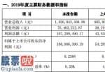 上市公司资讯网金手_宜安科技(300328)2019年净利1.09亿增长100.92%确认新建项目部分补偿款