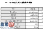 股票公司新闻：劲拓股份(300400)2019年净利2230.60万减少75.48%未验收产品无法确认营业收入