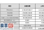 今日股市新闻头条新闻_华宏科技(002645)2019年净利1.82亿增长16%废钢加工设备需求量保持稳定