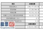 股市新闻最新消息：保龄宝(002286)2019年净利4882万增长14%公司各项经营管理措施有效驱动