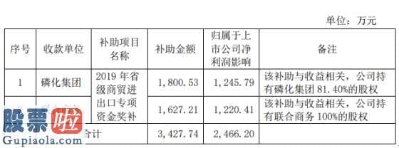 上市公司要闻：云天化(600096)子公司收到政府补助3428万元