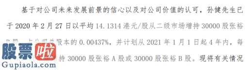 上市公司资讯哪个网_张裕Ａ股东孙健增持3万股耗资约42万港元