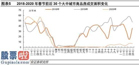 今日股市新闻头条新闻：海螺创业(00586)做二股东 建中建设过苦日子