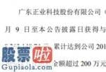 股市新闻最新_正业科技(300410)自2019年10月9日以来获得政府补助826万元