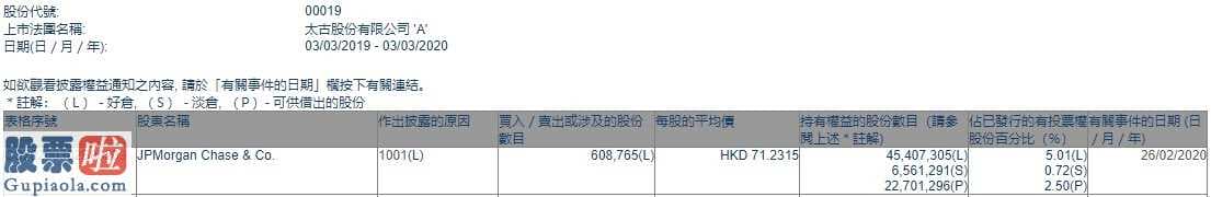 博深工具股票_小摩增持太古股份公司A(00019) 约60.88万股，每股作价71.23港元