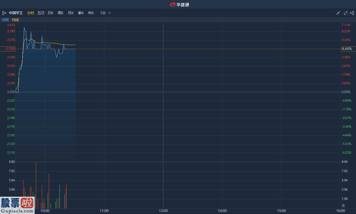 600707股吧_ 旗下澳洲金矿通过政府境影响评估程序 中国罕王(03788)盘中涨逾6%