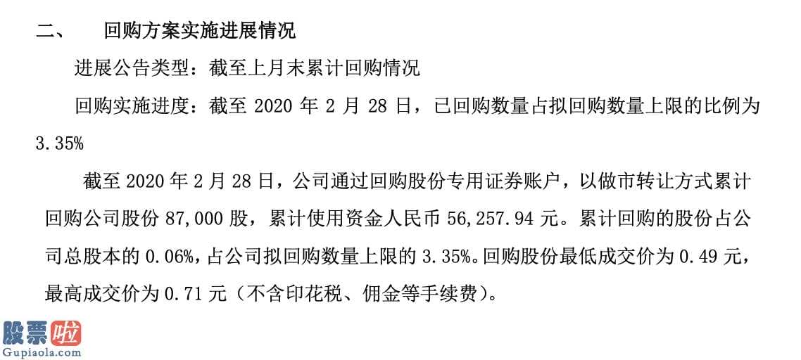 600864：兴竹信息已回购8.7万股最高成交价0.71元/股去年前三季度亏损3942万