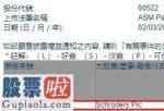 股票公司快报：Schroders Plc增持ASM太平洋(601099)151.57万股，每股作价约93.26港元