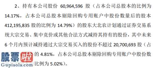 300439_荃银高科(300087)股东大北农(002385)拟减持股份预计减持不超总股本4.81%