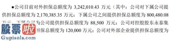 火票网：永泰能源(600157)全资子公司为张家港华兴电力1亿元综合授信提供连带责任担保