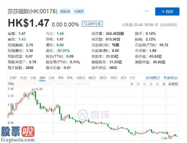 中国上市公司资讯网站_暴跌76%！疫情之下,“冰封”的香港零售业：周大福(01929)、莎莎关店、裁员、降薪