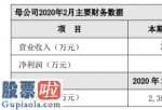 今日股票行情分析_国元证券(000728)2020年2月营收2.32亿净利5411万