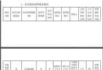 今日 股市_华泰股份(600308)控股股东华泰集团合计质押1.81亿股用于并购资金和补充流动资金