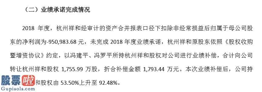 休市安排：子公司业绩未达到预计微光股份(002801)终止与并购子公司对赌协议收关注函