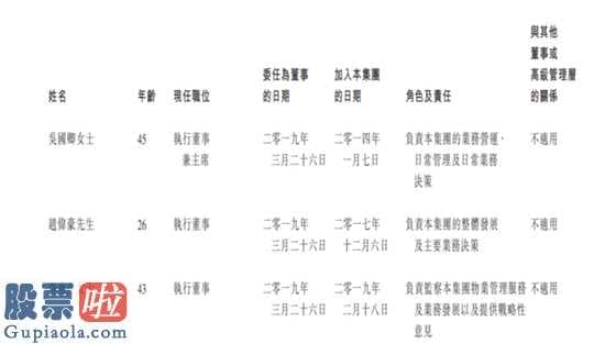 600467：烨星集团净利率下滑 Q1营收或因疫情减少