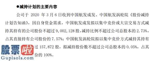 股市大盘走势图：航发科技(600391)2名股东拟减持股份预计合计减持不超总股本2.78%