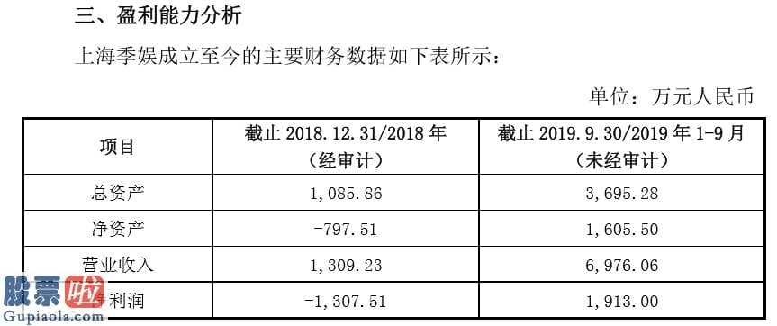 600863_惠程科技(002168)1.11亿购买上海季娱49%股权原股东赚得近1个亿