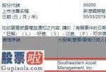 互联网金融门户：Southeastern Asset Management增持新濠国际发展(00200)71.5万股，每股作价15.78港元