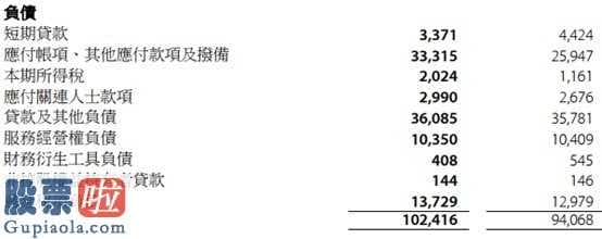 163113净值：纯利直降25%的港铁自救路：一边“修路”，一边“买楼”