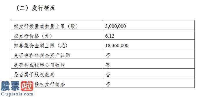 东方财富论坛_华发教育募资1836万：每股6.12元发行300万股去年前三季度净利288万