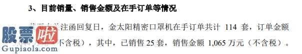 启富网_金太阳(300606)：精密口罩机在手订单共计114套订单金额5044万元