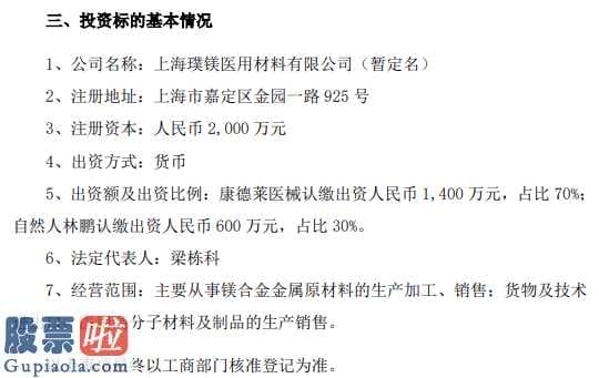 基金519005 康德莱投资设立子公司上海璞镁持有其70%股份