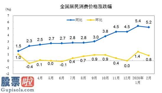 海龙软件-股票啦2020年03月10日