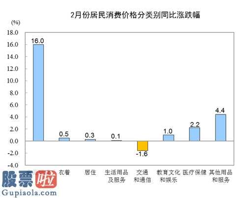 海龙软件-股票啦2020年03月10日