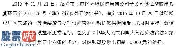 股票预测 锦盛新材IPO困扰多:数次股拷贝到利益输送?分公司曾受环境保护惩罚