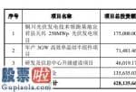 519692_天合光能再上面债未变实际控制人45亿借款每一年贷款利息2