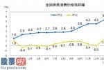 海龙软件-股票啦2020年03月10日