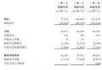 财经股市新闻：我国风力发电及变桨自动控制系统解决方法经销商